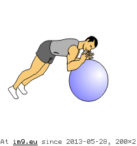Three Pt Fw Rl Exercise Ball (animated) (in Core exercises animations)
