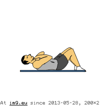 Full Sit Up (animated) (in Core exercises animations)