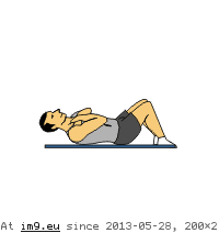 Full Sit Up Twist (animated) (in Core exercises animations)