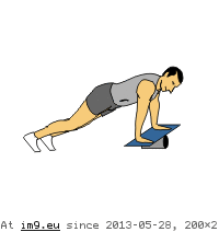 Push Up With Extreme Balance Board (animated) (in Core exercises animations)